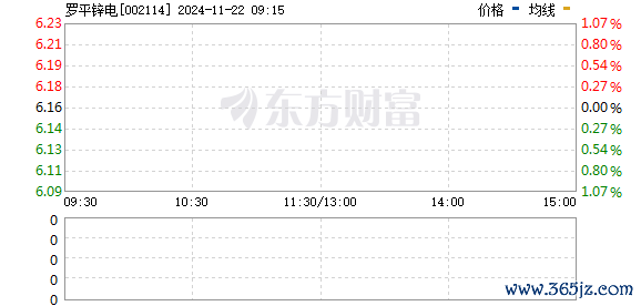 R图 002114_0